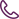 Phone number